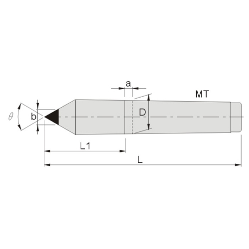 Extension Solid Centers Of Carbide Tipped