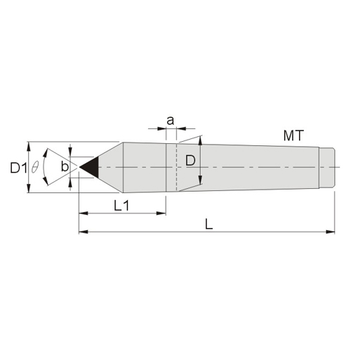 Add-large Solid Centers Of Carbide Tipped