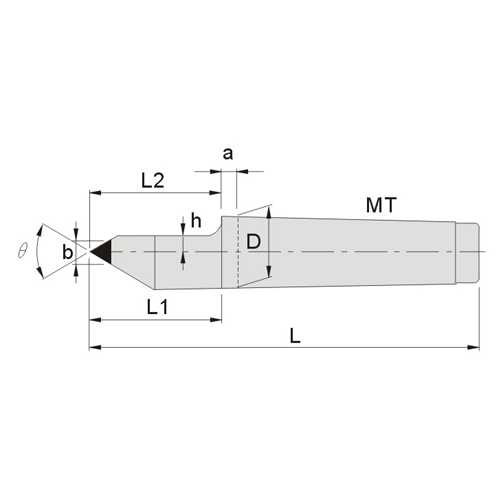 X-large Half-side Solid Centers Of Carbide Tipped