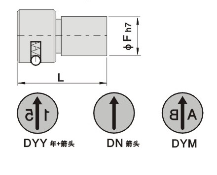 Inner Pointer Date Stamp